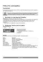 Preview for 10 page of Winterhalter PT ClimatePlus Supplement To The Operating Instructions