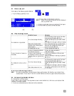 Preview for 21 page of Winterhalter PT-L Operating Instructions Manual