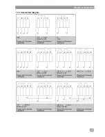 Preview for 37 page of Winterhalter PT-L Operating Instructions Manual