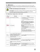 Preview for 17 page of Winterhalter STR series Operating Instructions Manual