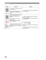 Preview for 18 page of Winterhalter STR series Operating Instructions Manual