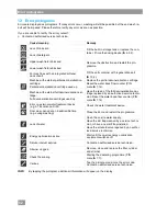 Preview for 34 page of Winterhalter UC series Operating Instructions Manual