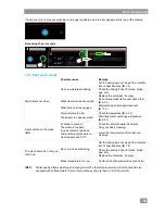 Preview for 35 page of Winterhalter UC series Operating Instructions Manual