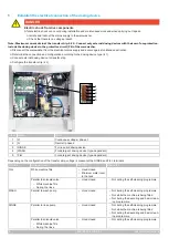 Предварительный просмотр 4 страницы Winterhalter UF-L Assembly Instructions Manual