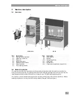 Preview for 7 page of Winterhalter UF-L Operating Instructions Manual