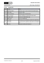 Preview for 239 page of Winterthur Gas & Diesel Ltd. X52 Operation Manual