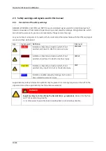 Предварительный просмотр 11 страницы Winterthur Instruments AG CoatMaster Manual