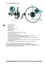 Preview for 16 page of Winterwarm DXB 100-3 Instruction Manual