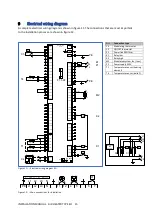 Предварительный просмотр 15 страницы Winterwarm EH Instruction Manual