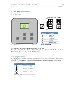 Preview for 3 page of Winterwarm SmartBox ECO Heater Manual