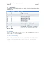 Preview for 4 page of Winterwarm SmartBox ECO Heater Manual