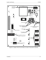 Предварительный просмотр 27 страницы Wintriss autoset 1500 User Manual