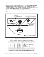 Предварительный просмотр 28 страницы Wintriss autoset 1500 User Manual