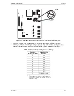 Предварительный просмотр 75 страницы Wintriss autoset 1500 User Manual