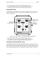 Предварительный просмотр 87 страницы Wintriss autoset 1500 User Manual