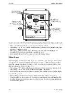 Предварительный просмотр 88 страницы Wintriss autoset 1500 User Manual