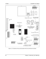 Предварительный просмотр 80 страницы Wintriss AutoSet PAC 120 VAC User Manual