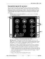 Предварительный просмотр 15 страницы Wintriss dipro 1500 User Manual