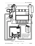 Предварительный просмотр 27 страницы Wintriss dipro 1500 User Manual