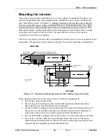 Предварительный просмотр 29 страницы Wintriss dipro 1500 User Manual