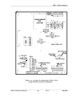 Предварительный просмотр 31 страницы Wintriss dipro 1500 User Manual