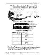 Предварительный просмотр 32 страницы Wintriss dipro 1500 User Manual