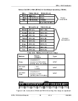 Предварительный просмотр 44 страницы Wintriss dipro 1500 User Manual