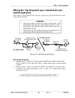 Предварительный просмотр 58 страницы Wintriss dipro 1500 User Manual