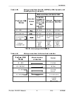 Preview for 15 page of Wintriss ProCam SFI User Manual