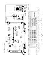 Предварительный просмотр 145 страницы Wintriss Shadow 8 User Manual