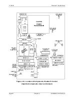 Предварительный просмотр 56 страницы Wintriss Shadow VI User Manual