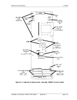 Предварительный просмотр 135 страницы Wintriss Shadow VI User Manual