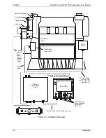 Preview for 48 page of Wintriss SmartPAC 2 User Manual