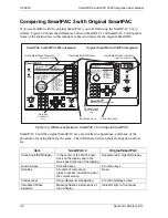 Preview for 162 page of Wintriss SmartPAC 2 User Manual