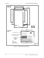 Preview for 36 page of Wintriss SmartPAC PRO Installation Manual