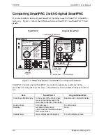 Предварительный просмотр 75 страницы Wintriss SmartPAC2 User Manual