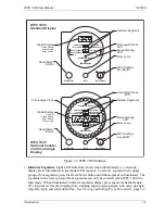 Preview for 22 page of Wintriss WPC 1000 User Manual