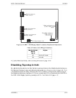 Preview for 60 page of Wintriss WPC 1000 User Manual