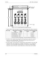 Preview for 63 page of Wintriss WPC 1000 User Manual