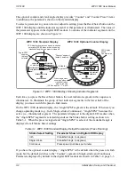 Preview for 101 page of Wintriss WPC 1000 User Manual