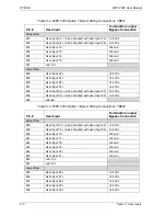 Предварительный просмотр 217 страницы Wintriss wpc 2000 User Manual