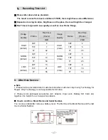 Preview for 18 page of Winy technology V700GC User Manual