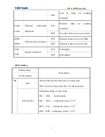 Preview for 11 page of Winyuan 2E1-2ETH User Manual