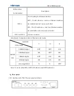 Preview for 13 page of Winyuan 2E1-2ETH User Manual