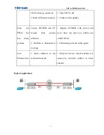 Preview for 20 page of Winyuan 2E1-2ETH User Manual