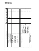 Preview for 53 page of Wipaire WIPLINE 13000 Service Manual