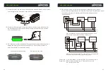 Preview for 5 page of WIPCOOL P16 Operation Manual