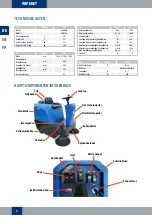 Preview for 4 page of Wipeket AKM80 Instruction Manual