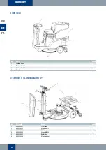 Предварительный просмотр 21 страницы Wipeket SWA70 Instruction Manual