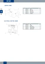 Предварительный просмотр 27 страницы Wipeket SWA70 Instruction Manual